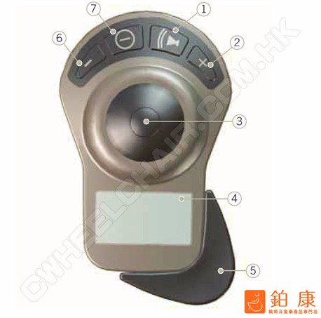 德國 Solo 電動輪椅【德國訂造】